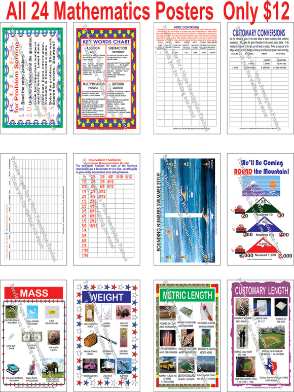 24 Full Color Vibrant Digital Mathematics Posters