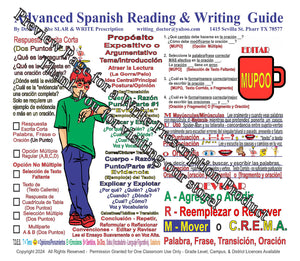 DIGITAL SPANISH Reading & Writing Guides: UNLIMITED TEACHER/CAMPUS/DISTRICT COPIES LICENSE!