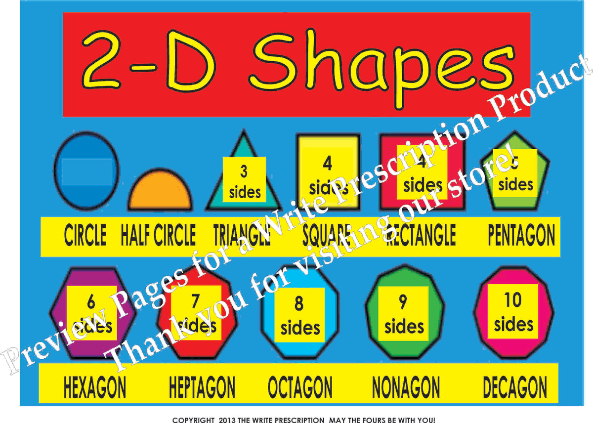 2D Shapes Math Poster – The WRITE Prescription/May the Fours be with You!