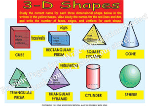 3D Shapes Math Poster