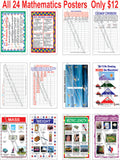 24 Full Color Vibrant Digital Mathematics Posters