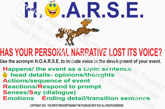 HOARSE Personal Narrative/Story Outline Writing Poster