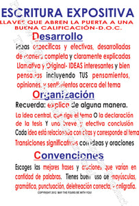 Escritura Expositiva Classroom Spanish Writing Poster