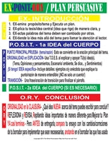 Spanish Expository Persuasive Plan Poster