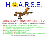 Spanish HOARSE Personal Narrative Poster