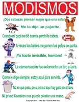 Modismos Classroom Poster