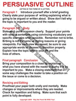Persuasive Outline Poster