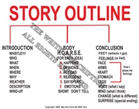 Story Outline Poster