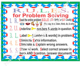 Problem Solving & Place Value Mathematics Charts (3rd Grade & Lower)